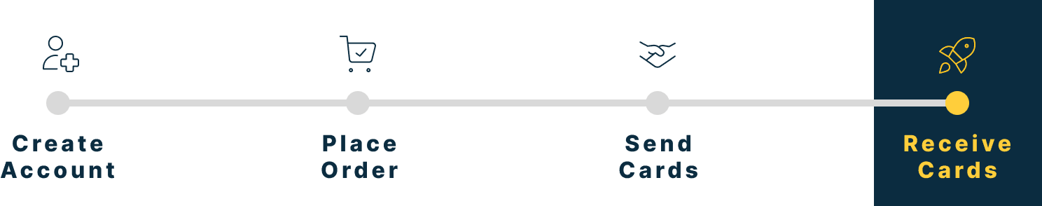 linear